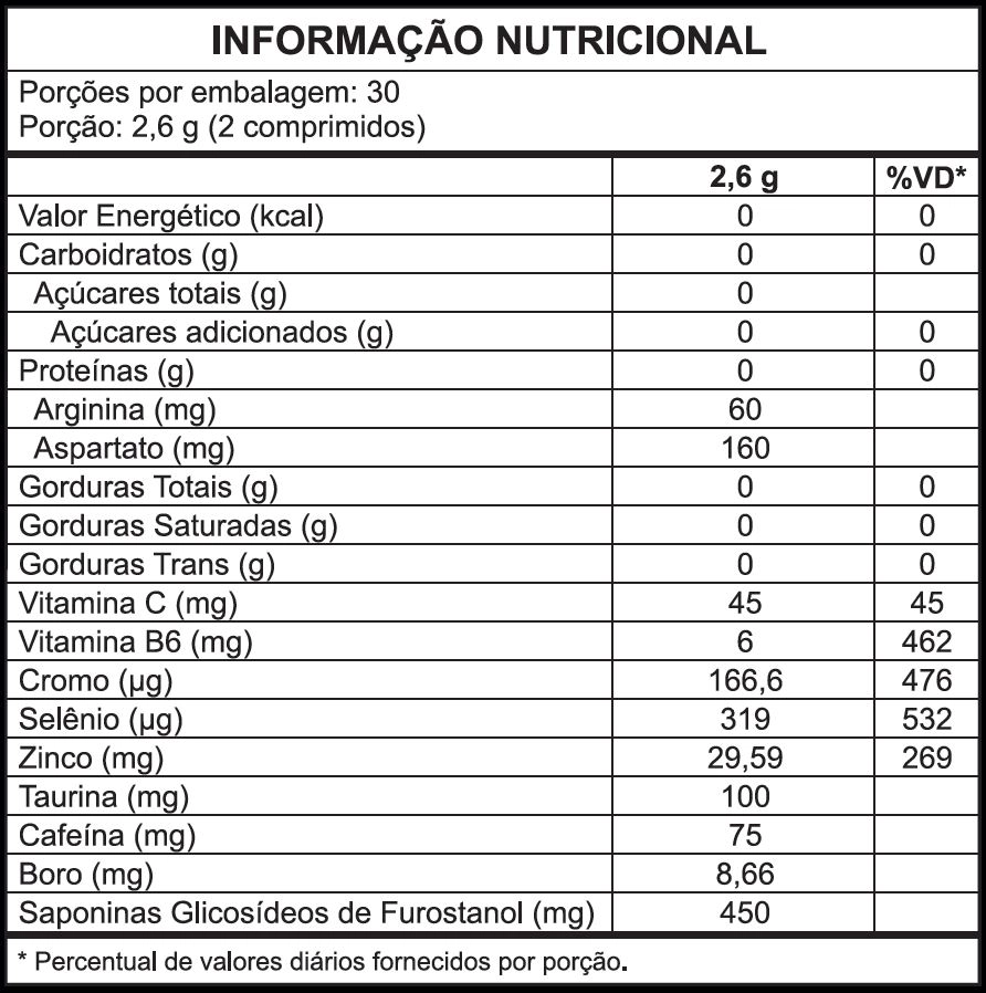 Testo ZMA – Aumento Natural de Testosterona e Performance Masculina | Ennergize - Imagem 3