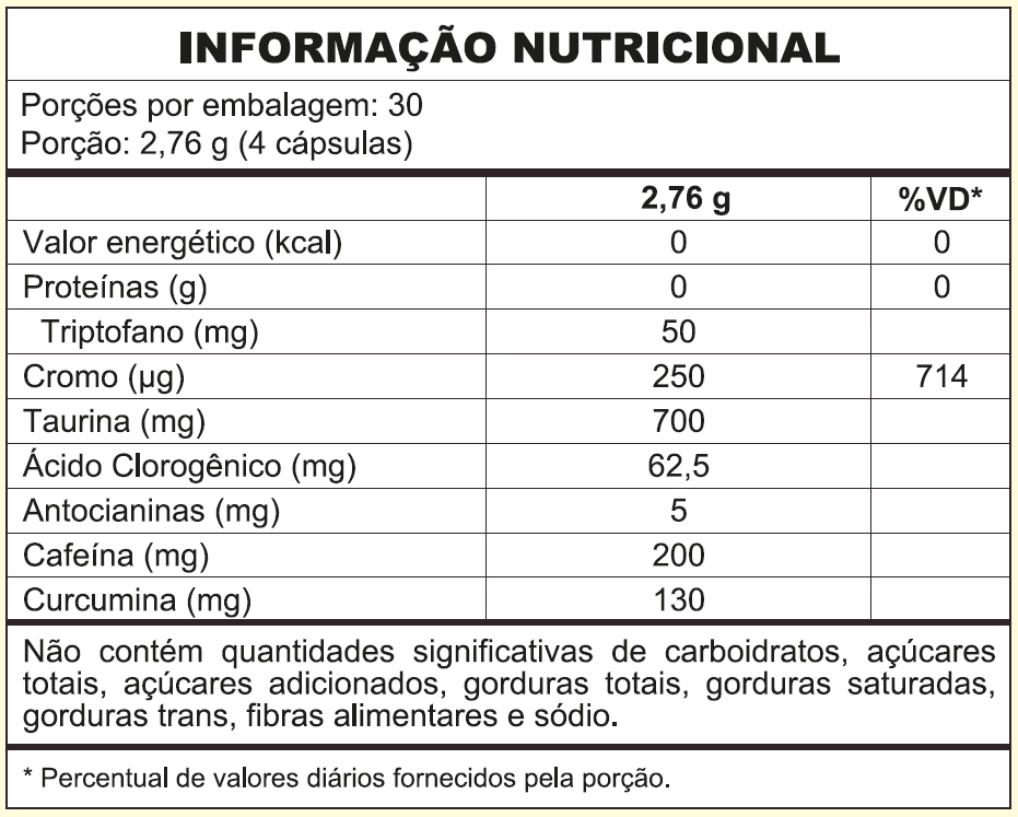 Moro Maxime – Energia, Saciedade, Queima de Gordura e Bem-Estar | Ennergize - Imagem 2