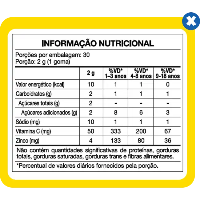 Vitatoon Kids – Gomas com Ferro, B12 e Ácido Fólico para Crescimento Infantil | Ennergize - Imagem 2